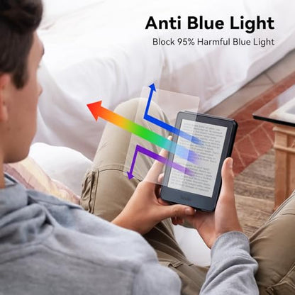 IPROKKO 2 Pack Anti Blue Light Screen Protector for 7-inch Kindle Paperwhite 12th Gen 2024 & Kindle Colorsoft 1st Generation (Signature/Kids Edition). Matte Anti-Glare High Clarity Protective Paper-like Film, Compatible With Kobo Aura 2, Boox Go 7 - color