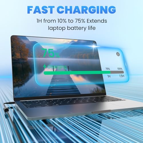 65W Charger Compatible with Dell Inspiron 15 3000 | 65W power, 4.5mm & 7.4mm tips, compatible with Dell Inspiron 15 3000