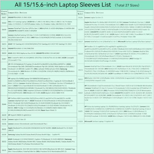 Smatree Elite Laptop Sleeve for 15.6 inch Samsung Galaxy Book/4/3 | for 15.6 inch Samsung Galaxy Book4 Edge,Copilot+PC,Protective Laptop Case with Pocket(E634) - size: 15.6 inch/E634/Size: 36.7*24.2cm|