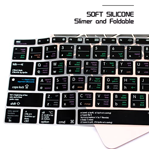 HRH Vim VI Hotkey Silicone Keyboard Cover Skin for MacBook Pro 13" A1708 A1988 No Touch Bar 2018 2017 2016 Release and for MacBook 12" A1534 (2015)&A1931(2018) USA Layout Protective Skin - color: Hotkey-VIM