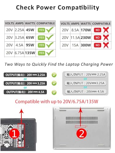 PD135W Type-C Male to Square Adapter 6.6ft USB-C Charging Cable Compatible with Lenovo Laptop ThinkPad X1 Extreme Gen W540 W541 T440S T440P T470P T540p T15p Yoga Y50-80 Y50p