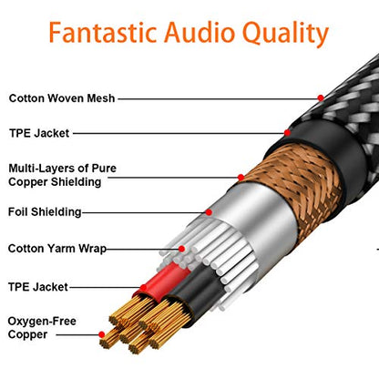Tisino 1/4" Male to 1/8" Female Headphone Adapter Extension Cable, 5 FT | 1/4" to 1/8" TRS Extension Cable for Guitar Amp, Piano, Speaker, Mixer, Gold-Plated Stereo Audio Jack Adapter Cord - size: 5 feet