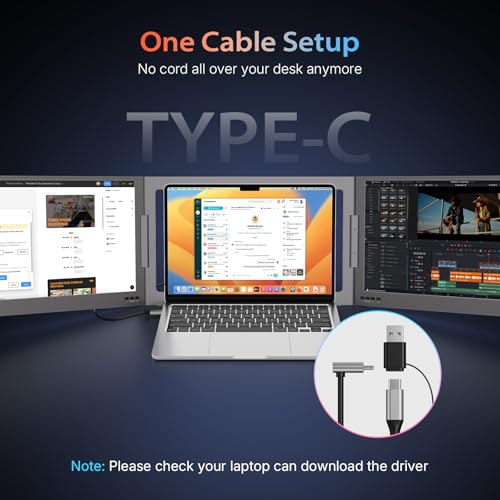 QQH 15.6" Laptop Screen Extender, 1080P Ultra-Slim Portable Triple Monitor | One Cable USB-C Portable Laptop Monitor Extender, Plug and Play Dual Laptop Monitor, Travel Monitor for 12"-16" Laptops