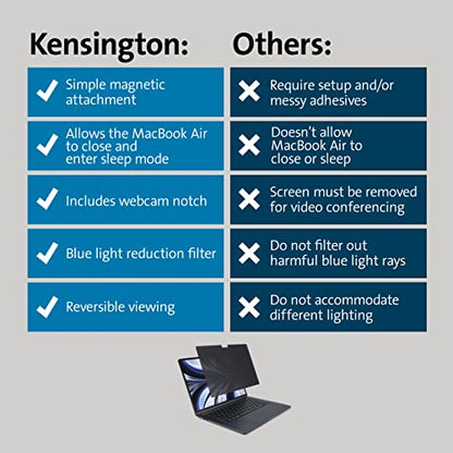Kensington MagPro™ Elite Magnetic Privacy Screen for MacBook Air 13.6 inch (M2/M3/M4, 2022 and Newer, K58374WW), 1 Count - size: 13.6" MacBook Air