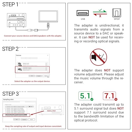 USB C to SPDIF Transmitter, Unidirectional Type C to Optical Audio Output Adapter with 192KHz/24bit DAC for MacBook Pro/Air, Laptop, Computer
