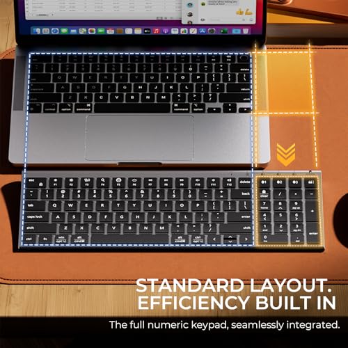 iClever Backlit Bluetooth Keyboard for Mac, BK10 Pro Ultra Slim Wireless Keyboard, Multi-Device, 7-Color Backlight, Standard Full-Size Keys, Rechargeable Compatible with Mac, Windows, iPad, Android