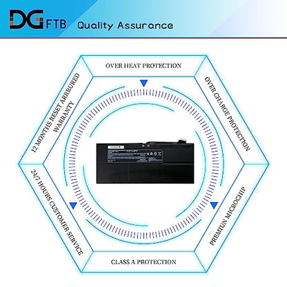 L140BAT-4 6-87-L140S-72B01 Laptop Battery for Lemp9 System76 Darter Pro 2021 L140CU L141CU L140MU L141MU 2ICP5/50/112 for Schenker VIA 14 Late 2020,THUNDEROBOT MixBook Air(7.7V 73Wh/9350mAh)