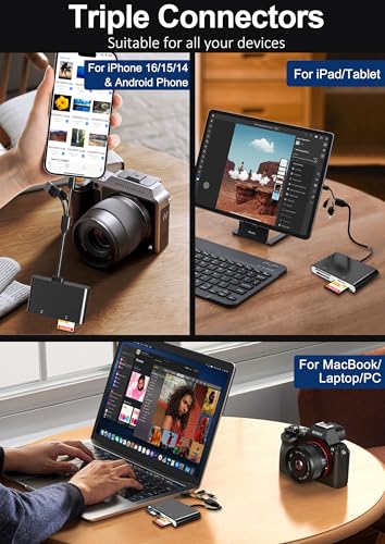 Memory Stick Pro Duo Reader - 4-in-1 Multi Memory Card Reader with Triple Lightning/USB-C/USB-A for SD/Micro SD/MS/xD-Picture Card, Sony Cybershot Memory Stick Pro Duo Adapter for iPhone Android PC