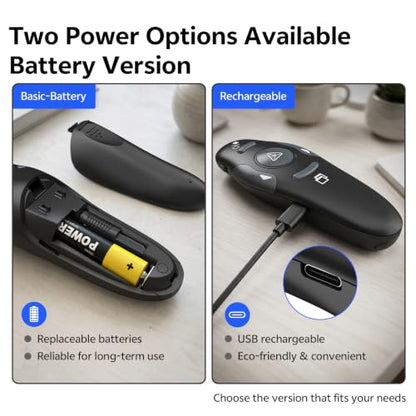 Presentation Clicker for PowerPoint, Wireless Presenter Remote with Case | USB A/C Receiver, Rechargeable Battery, Carrying Case Included
