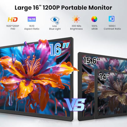 16.1" Portable Monitor for Laptop - 1200P FHD, Ultra-Thin Laptop Screen Extender Horizontal Vertical with 360° Rotating Detachable Stand, Plug & Play, Dual Travel Monitor for Laptop Wins Mac Chrome