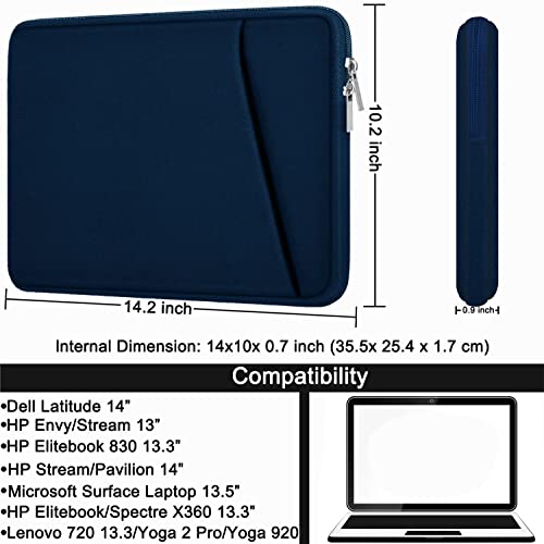 Laptop Case Sleeve 14 inch, Durable Carrying Bag Shockproof Protective Case Cover, Handbags Briefcase Laptop Bag Compatible with 14" MacBook Air/Pro HP Asus Lenovo Notebook Computer, DarkBlue - color: Blue, size: 14 inch