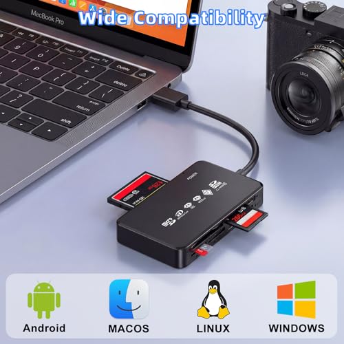 SD Card Reader USB 2.0 for CF/SD/TF(MicroSD)/XD/M2/MS, 6 in 1 Multi Memory Card Reader Adapter for PC, Laptop, MacBook, iMac, Surface Pro and More