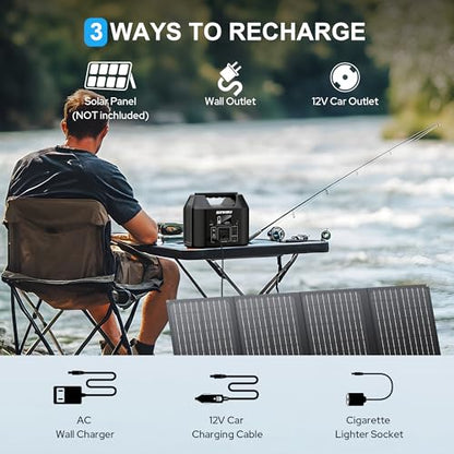 Portable Power Station 122.8Wh, 150W Power Bank with AC Outlet | SinKeu LiFePO4 Battery Solar Generator for Home Use, Camping, RV, Emergency Backup
