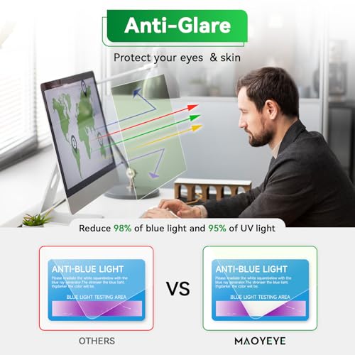[2 Pack] Magnetic Hanging 21.5 in Computer Anti Blue Light Screen Protector for16:9 Aspect Ratio Widescreen Monitor, Eye Protection Anti-Glare Light LED PC Screen Protector, Removable 21.5in Protective Film - size: 21.5 inch