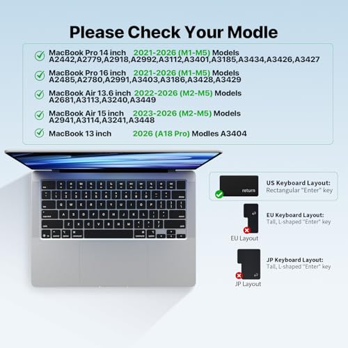 Soonjet Ultra Thin Keyboard Cover for 2025-2021 M5/M4/M3/M2/M1 Pro/Max MacBook Pro 14/16, M5-M2 MacBook Air 13/15, MacBook Neo, Premium TPU Keyboard Protector - Clear - color: Clear