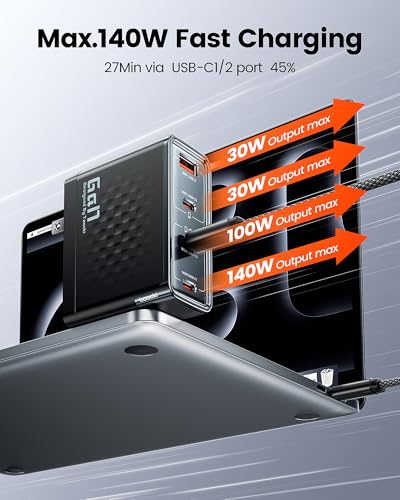 Toocki 140W USB C Charger Block, 4-Port GaN Fast Charging Foldable Compact Wall Charger for MacBook Pro/Air, iPhone 16 Pro Max, iPad Pro, Galaxy S24/Ultra, Steam Deck, Google Pixelbook