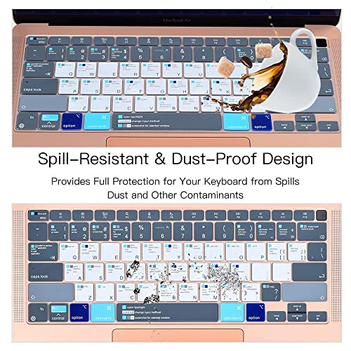 Shortcut Keyboard Cover + [2PCS] Trackpad Protector for 2020 MacBook Air 13 Inch A2337 (M1) A2179 A1932