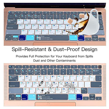 Shortcut Keyboard Cover + [2PCS] Trackpad Protector for 2020 MacBook Air 13 Inch A2337 (M1) A2179 A1932
