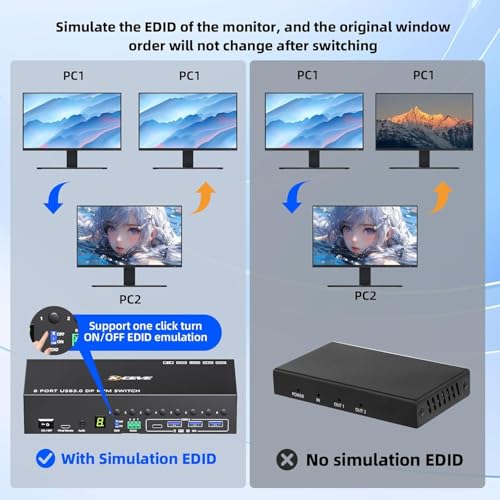 8 Port HDMI Displayport KVM Switch 2 Monitors 8 Computers 4K@60Hz EDID Simulation,8 PC Dual Monitor KVM Switch with 4 USB 3.0 Ports,Audio,RS232,with Wired Remote,12V Power Adapter and 8 USB Cable - size: 20 cm