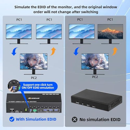 8 Port HDMI Displayport KVM Switch 2 Monitors 8 Computers 4K@60Hz EDID Simulation,8 PC Dual Monitor KVM Switch with 4 USB 3.0 Ports,Audio,RS232,with Wired Remote,12V Power Adapter and 8 USB Cable - size: 20 cm