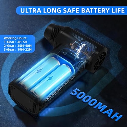 Cordless Electric Compressed Air Duster 150000RPM(Black) | 3 Gear Adjustable Mini handheld Blower Fast Charging for Computer Keyboard Outdoor House and Car Cleaning