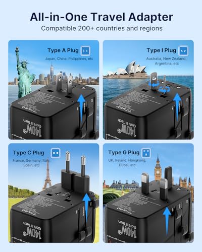 VINTAR 140W GaN Universal Travel Adapter, 6-in-1 International Power Adapter with 2AC, 3 USB-C PD & 1 USB-A QC, All-in-One Charger Compatible with EU/UK/US/AU for Laptops, Tablets, Phones, Cameras - color: 140W Black
