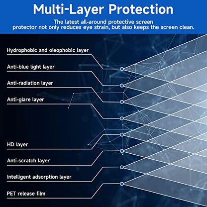 2 Pack 15.6 inch (1920x1080P) Laptop Blue Light Screen Protector, Eye Protection Anti-Scratch and Anti-Glare Screens for Laptops 15.6’’ with 16:9 Aspect Ratio - size: 15.6 inch with 16:9 aspect ratio
