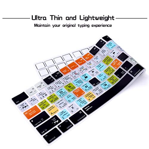 HRH Lightroom Shortcut Hotkey Silicone Keyboard Cover Keypad Skin for Magic Keyboard with Numeric Keypad A1843 MQ052LL/A Released in 2017/2018(US/EU Layout) - color: Hotkey-Lightroom