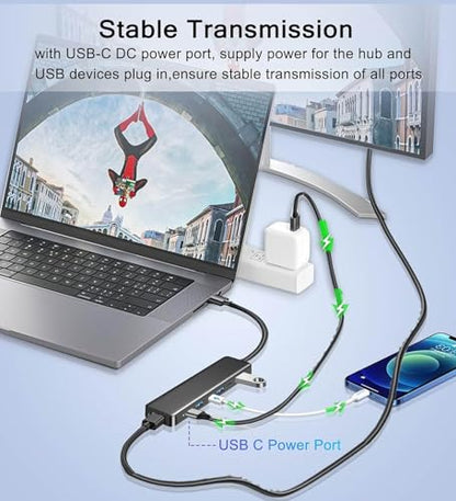USB 3.0 to HDMI Adapter (7-in-1), USB 3.0 Hub with HDMI 1080P, USB Extender Docking Station for Monitor, PC, Laptop, Desktop Support Windows 7/8/10 & Mac OS