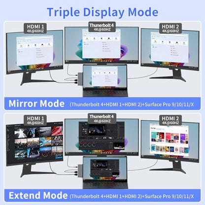 Surface Pro 11 Accessories Docking Station with Dual 4K@60Hz HDMI, USB-C Thunerbolt 4 (Display+Data+100W Charging), 2 USB 3.0, SD/TF, 3.5mm Mic, USB C Hub Adapter for Surface Pro 11/10/9/X - style: 8 in 1 Dock for Surface Pro 11/10/9/X