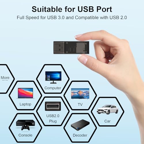 USB Micro SD Card Reader for Computer,PC,2-in-1 SD Card Reader to USB Adapter,High-Speed Dual Slots Memory Card Reader Adapter for SD,SDXC, SDHC, MMC, RS-MMC, Micro SDXC, Micro SD, TF,Micro SDHC