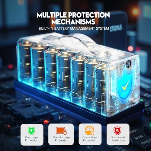 300W Portable Power Station, 299.7Wh Portable Laptop Charger with AC Outlet, Dual Way 65W PD/USB-C Port, Battery Pack Power Supply, Solar Generator for Outdoor Camping Home - size: Medium