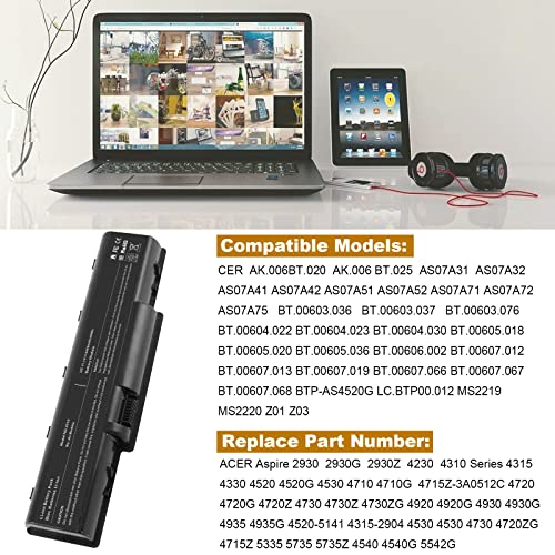 Fancy Buying Laptop Battery for Acer AK.006BT.020 AK.006BT.025 AS07A31 AS07A32 AS07A41 AS07A42 AS07A51 AS07A52 AS07A71 AS07A72 AS07A75 BT.00603.036 BT.00603.037 BT.00603.076 BT.00604.022 BT.00604.023 - size: 7.28*2.72*0.94inch 4710