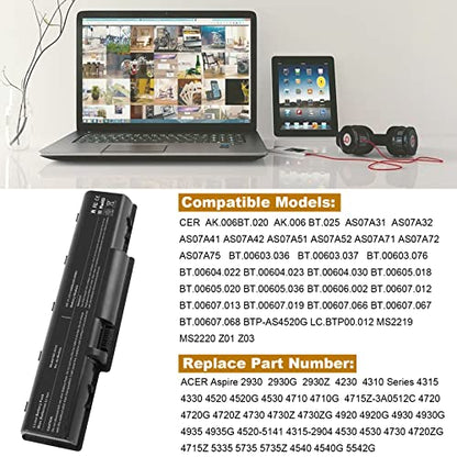 Fancy Buying Laptop Battery for Acer AK.006BT.020 AK.006BT.025 AS07A31 AS07A32 AS07A41 AS07A42 AS07A51 AS07A52 AS07A71 AS07A72 AS07A75 BT.00603.036 BT.00603.037 BT.00603.076 BT.00604.022 BT.00604.023 - size: 7.28*2.72*0.94inch 4710