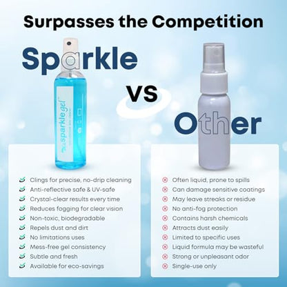 Sparkle Anti-Reflective Safe Gel Lens Cleaner & Repair Kit – (2) 2oz Glasses Cleaner Spray, (2) Microfiber Cloth & Keychain Screwdriver for Eyeglasses, Lenses & Screens (5 Piece Set) - size: 2 Fl Oz (Pack of 2), style: 2x2oz Lens Spray + 2 Microfiber Clot