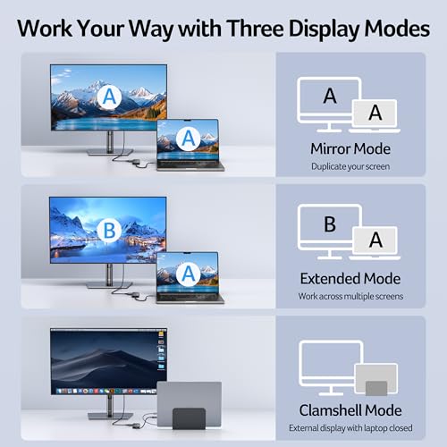 Acer USB C Hub, 5-in-1 USBC to HDMI Adapter with 4K@60Hz for Laptop/Mac | USBC Splitter Docking Station with HDMI 2.0, 100W PD, USB-C, USB-A 3.0 & USB-A 2.0 Data Ports for iPad Pro, iPhone 17 Pro Max