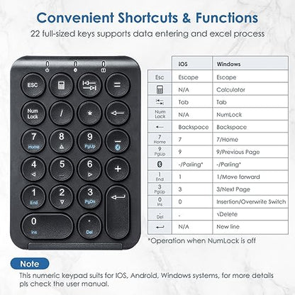SANWA TB39 Wired Trackball + Bluetooth Numeric Keypad Set, Programmable Silent Buttons Roller Ball Mice, Rechargeable Wireless Ten Key Number Pad Portable, Compatible with Mac, Laptop, Windows, Black