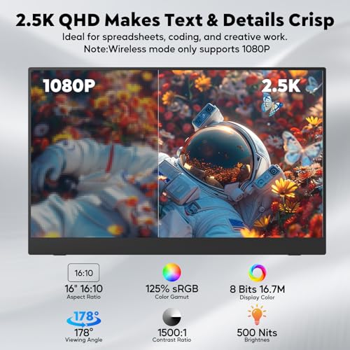 16" 2.5K Wireless Portable Monitor with Battery 8000mAh, 500 Nits HDR Display, 125% sRGB, USB-C / Mini HDMI External Travel Monitor, Auto Rotation, VESA Compatible for MacBook, iPhone, iPad, Windows - size: 16 inch