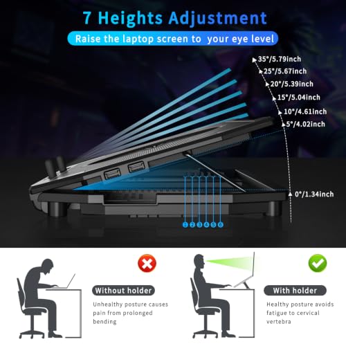 LP-2 Laptop Cooling Pad & Phone Holder, Dual-Mode Ergonomic Laptop Cooling Stand with 7 Adjustable Heights, 5 RGB High-Performance Quiet Laptop Fans, 2 USB Ports & 3 Speeds Laptop Cooler for 15–21Inch
