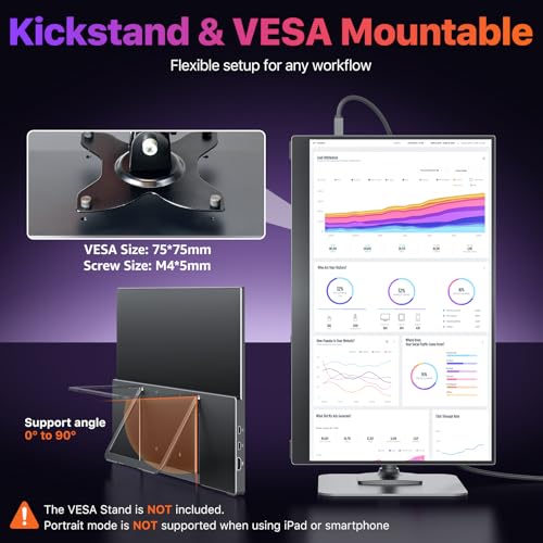 cocopar Portable Monitor 17.3 Inch 4K UHD 60Hz 150% sRGB Travel Monitor with Speaker HDMI USB-C Second Screen for Laptop MacBook Surface PC Xbox PS4/5, VESA Mountable, with Kickstand - size: 17.3 Inch