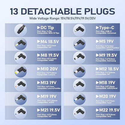 100W USB-C Laptop Charger with 13 Tips, Universal AC Adapter Compatible with Dell HP MacBook Vivobook ThinkPad IPad Lenovo Acer Asus Samsung, 90W 65W 45W Chromebook Power Supply