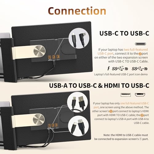 Laptop Screen Extender 2.5K Monitor - 16" Double Portable Monitor 2560x1600P QHD 100% sRGB IPS 235° Rotation Detachable Screen Design Extra Compatible with Mac Wins Dex Chrome Fits 13"-17" Laptops - size: 16" Screen Extenders