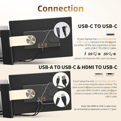 Laptop Screen Extender 2.5K Monitor - 16" Double Portable Monitor 2560x1600P QHD 100% sRGB IPS 235° Rotation Detachable Screen Design Extra Compatible with Mac Wins Dex Chrome Fits 13"-17" Laptops - size: 16" Screen Extenders