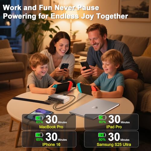650W USB C Fast Charger Block,Dual PD 3.1 140W USB Charging Station, GaN Ⅲ Multi-Port PD PPS Fast Charging Station for Multiple Devices,Laptop Wall Charger Compatible with MacBook iPad iPhone 17 etc - size: 650W+A 240W Braided Nylon Fast Charging Cable