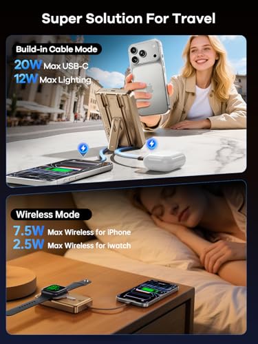 REWONDER Portable Power Bank for Laptop & Phone