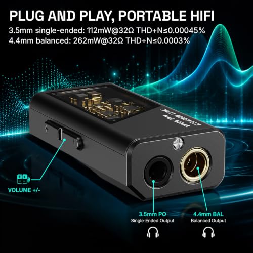 EPZ TP35 PRO Mini Portable IEM DAC Hi-Fi Decoder Headphone Amplifier Dongle USB-C to 3.5/4.4mm Dual CS43198 Chips, Supports High-Resolution PCM 32bit/384khz DSD 256 Audio, EQ Adjustment and Mic Calls - color: Black