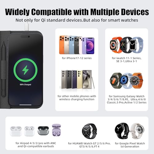 Foldable Wireless Charging Mouse Pad with Writing Tablet,15W Qi Magnetic Fast Charging Travel Mouse Pad,Multi-Functional PU Leather Mat Charging Pad for iPhone Samsung iWatch,Office Home Accessories - color: Black