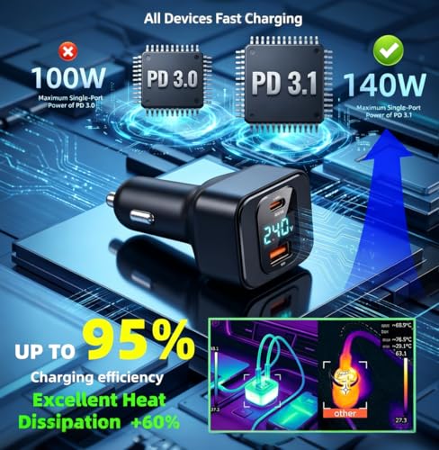 170W USB C Car Charger, PD3.1 140W + 30W Dual-Port Fast Charging Adapter with 240W USB-C Cable, Smart Digital Voltage/Power Display, 12V-24V for MacBook Pro/Air, iPhone 17/16, Galaxy S26/S25, iPad