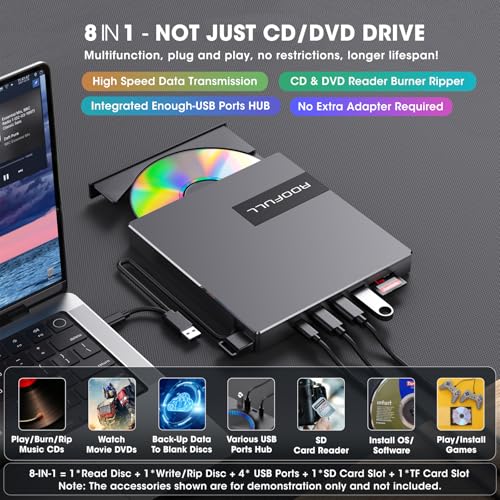 ROOFULL External CD DVD Drive with 4 USB Port & 2 SD Card Slot & Case | 8 In 1 USB-C 3.0 Optical Disk Drive CD DVD Player Burner Reader Writer for Laptop PC MacBook, Windows Linux Mac OS, RF40-SU - style: 8 In 1 Drive + Carrying Case