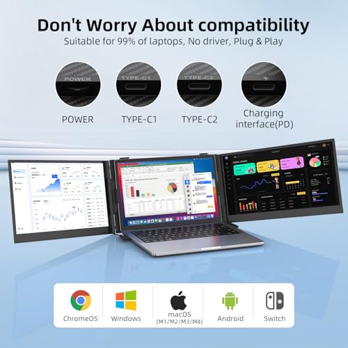 Triple Screen Laptop Extender - 14" Portable Monitor, Ultra-Thin FHD 1080P Travel Display | Plug & Play via USB-C/HDMI for Mac & Windows Laptops (13-17 inch), Lightweight 2.2lb Aluminum Design